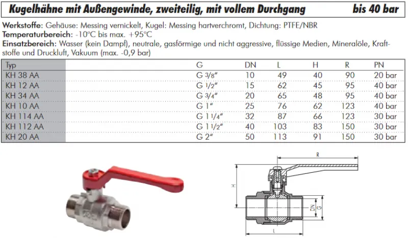 Datenblatt Kugelhahn 2-teilig Messing vernickelt AG voller Durchgang 20–40 bar alle Größen